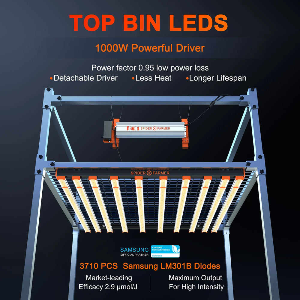 
                  
                    Spider Farmer SE 1000W LED Grow Light CO2 Horticulture Commercial Vertical Lampe
                  
                